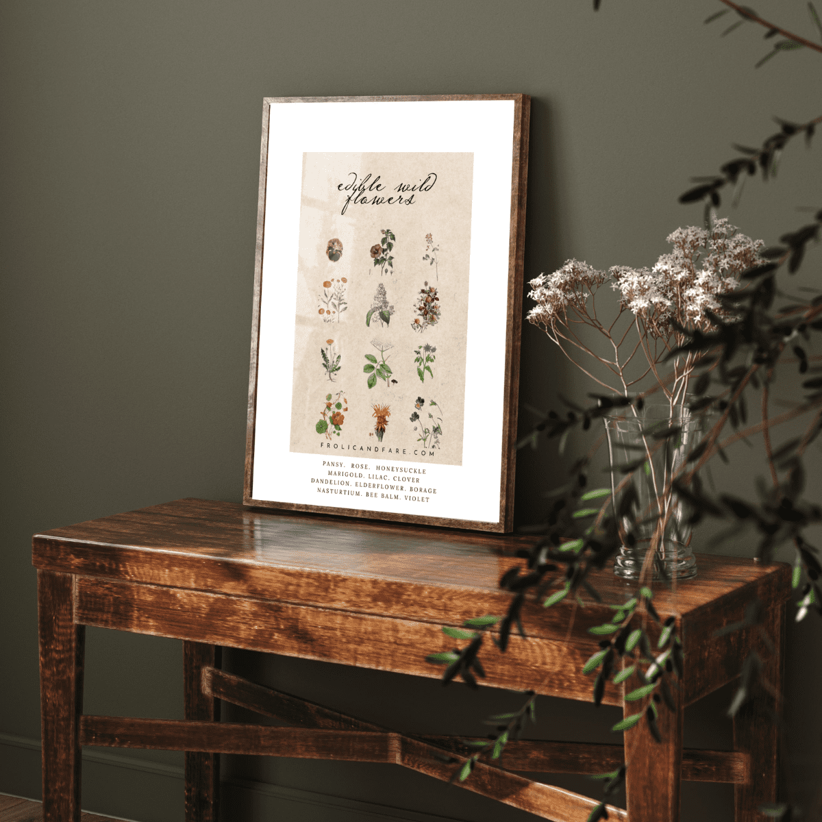 edible wildflower poster