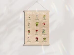 birth month flowers poster 2 scaled
